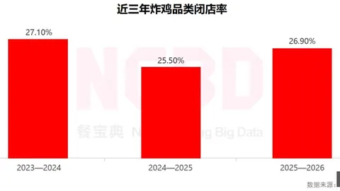 英雄联盟11全球总决赛落幕，再创辉煌！